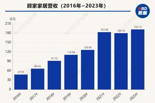 开云电竞入口官网下载安卓截图1